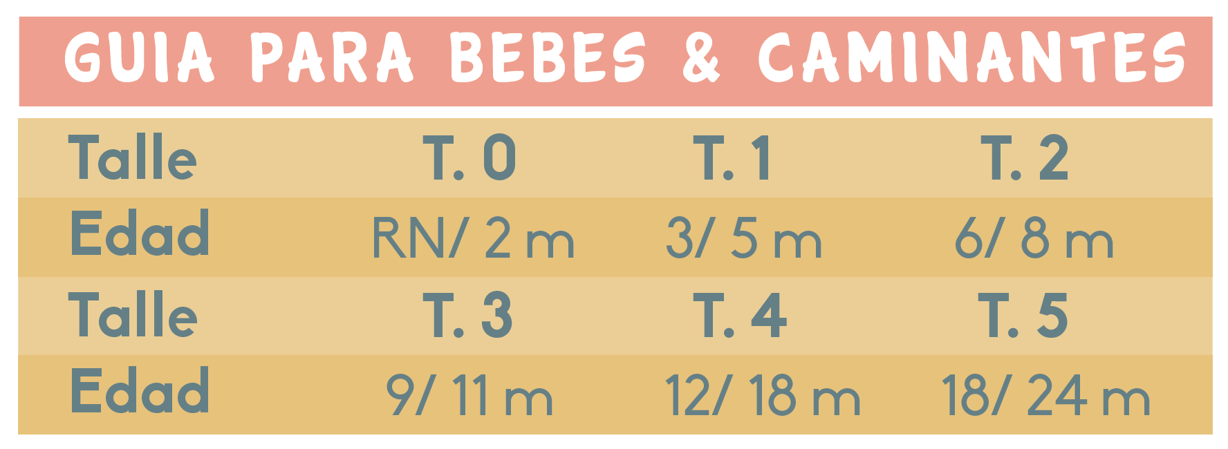 VER AQUÍ TABLA DE TALLES